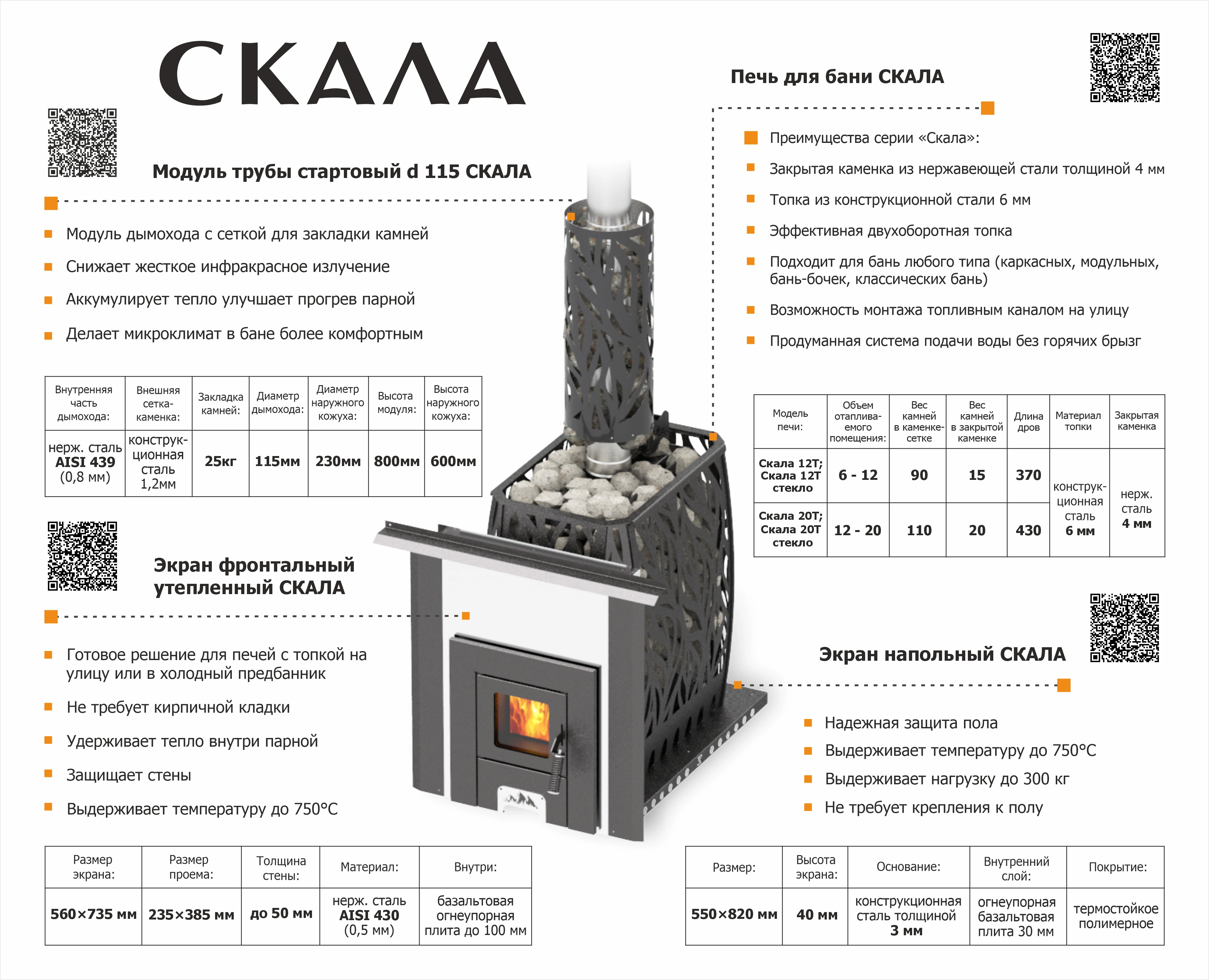 Дровяная печь для бани Скала 20Т - Теплодар